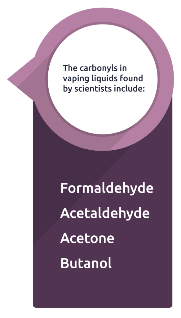 Vaping While Pregnant chemicals found in vaping liquids 02 584x1024 1
